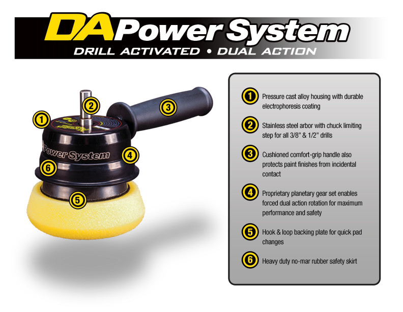 Meguiars DA Power System Poetsmachine